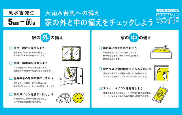 corona_measures